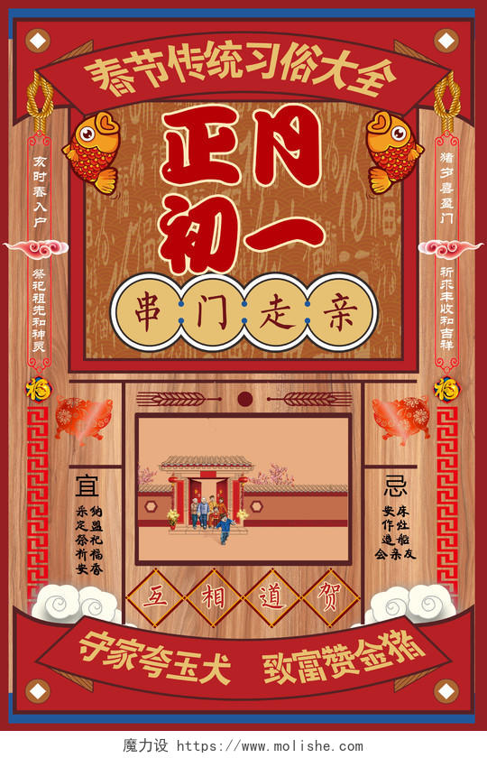 春节习俗新年猪年过年正月初一串门走亲插画海报